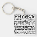 Suche nach geeky nerd schlüsselanhänger Aussenseiter