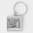 Suche nach mönch schlüsselanhänger Französisch