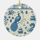 Suche nach toile ornamente Winter