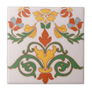 Suche nach schweden fliesen Schwedisch