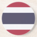 Suche nach thailand untersetzer Thailändisch