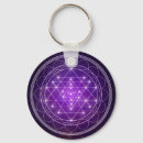 Suche nach sri yantra schlüsselanhänger Yoga