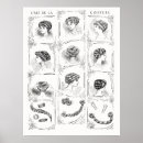 Suche nach vintage frisuren poster Zwergfrauen