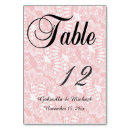 Suche nach spitze tischkarten Blumenreich