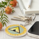 Suche nach camper accessoires Niedlich
