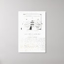 Suche nach gerät leinwandbilder Küche