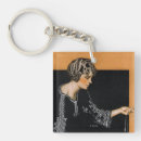 Suche nach brüllen schlüsselanhänger Prallplatte