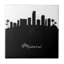 Suche nach miami untersetzer Stadt