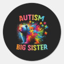 Suche nach big sister aufkleber Autismus