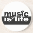 Suche nach musik untersetzer Gitarre