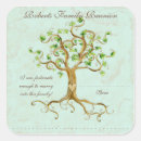 Suche nach wurzeln aufkleber Bäume