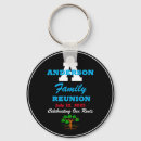 Suche nach baum schlüsselanhänger Familie