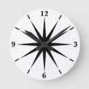 Suche nach weiße spitze wanduhren Jede person