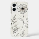 Suche nach transparent iphone hüllen Jede person