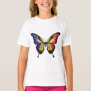 Suche nach andorra kleidung Stolz