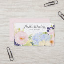 Suche nach vintage kalligraphie visitenkarten Aquarell