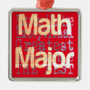 Suche nach mathe ornamente Jede person