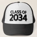 Suche nach grad kappen Klasse