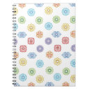 Suche nach chakra kleine notizbücher Erleuchtung