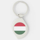Suche nach budapest schlüsselanhänger Flagge
