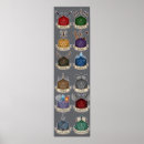 Suche nach dnd poster Dungeons