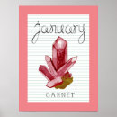 Suche nach granat poster Geburtsstein