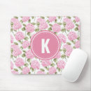 Suche nach deko mousepads Muster