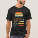 Suche nach 44 jahre alt tshirts Legende