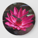 Suche nach kansas wanduhren Flower