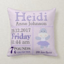 Suche nach flusspferd kissen Nilpferd