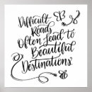 Suche nach schöne schmetterlinge poster Schwarz