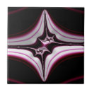 Suche nach symmetrie fliesen Symmetrisch