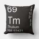 Suche nach thulium Element