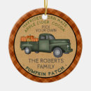 Suche nach altmodisch ornamente Familie