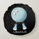 Suche nach uranus kissen Astronomie