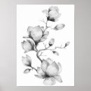 Suche nach modern watercolor poster Botanisch