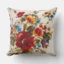 Suche nach lecker kissen Jede person