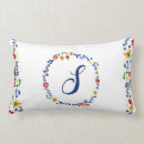 Suche nach gestickte mit monogramm Blau