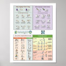 Suche nach verhalten poster Bildung