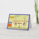 Suche nach lehrer für wissenschaft karten Lustig