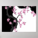 Suche nach kimono poster Orientalisch
