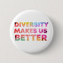 Suche nach kulturell buttons Kulturelles diversity