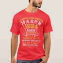 Suche nach do it yourself tshirts Superdad