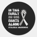 Suche nach kognitiv aufkleber Dyslexie