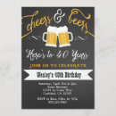 Suche nach bier party einladungen 40
