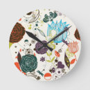 Suche nach clip wanduhren Tier