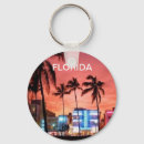 Suche nach daytona accessoires Sonne