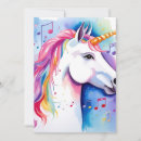 Suche nach geburtstagsideen karten Kindergeburtstag