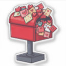 Suche nach mailbox aufkleber Postsendung