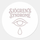 Suche nach syndrom aufkleber Chronische schmerzen